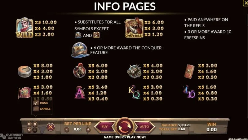 Ancient Rome Deluxe AI - তথ্য স্ক্রিন এবং পেটেবল